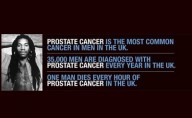 Prostate Cancer Charity Factsheet