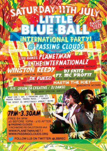 Little Blue Ball July 2015