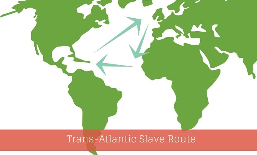 Trans Atlantic Slave Route